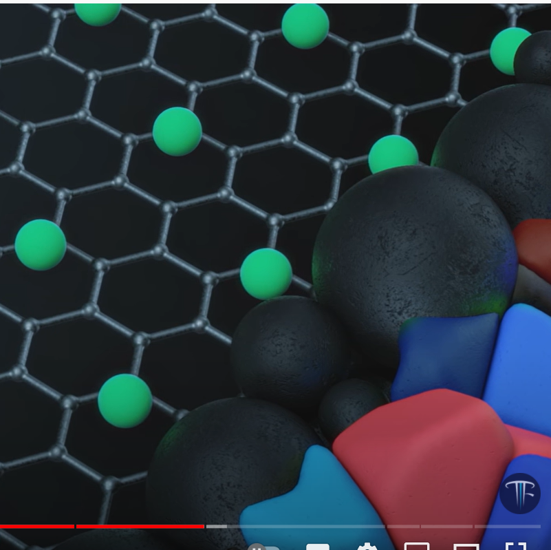 Popular science video-How a Lithium Ion Battery Actually Work