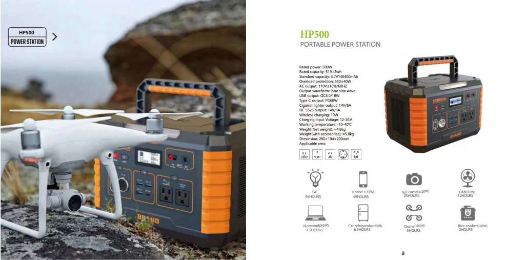 solar energy storage