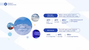 LITHIUM-ION-BATTERY-50AH